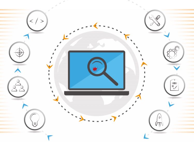 Automated Intelligent Regression Testing – Why implement AIRT?