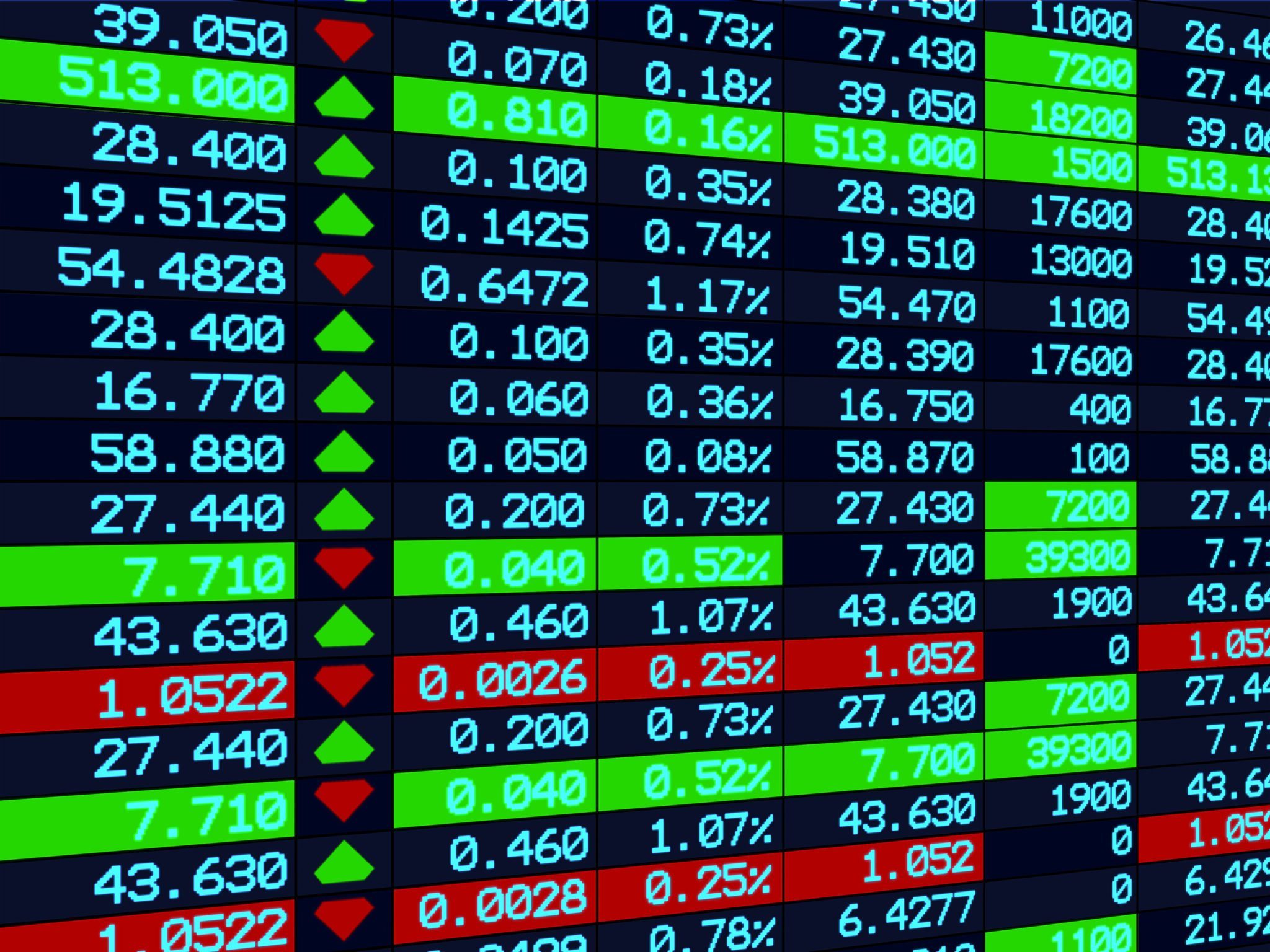 Unveiling The Unknown: The Mechanism Behind The Latest Rogue Trading Case - rrt9l3y